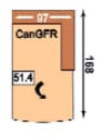 Polinova 64592020 CanGFR